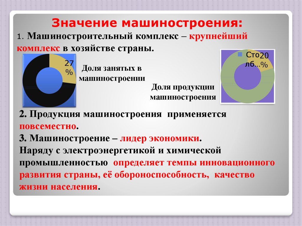 Наукоемкое машиностроение: что это значит и как оно влияет на будущее промышленности