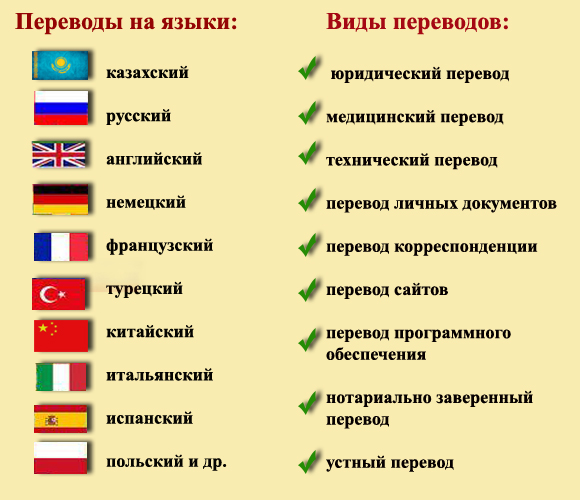 Полисемия в казахском языке и казахско-русский билингвизм | статья в журнале «молодой ученый»