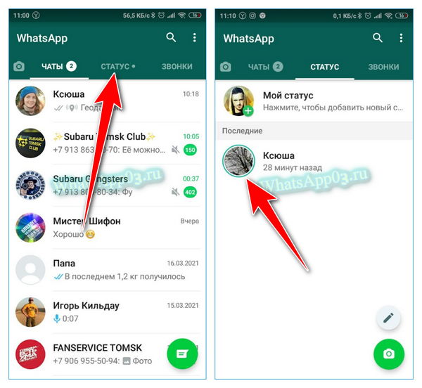 Кто является участниками whatsapp