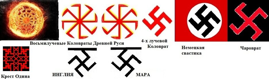 Свастика