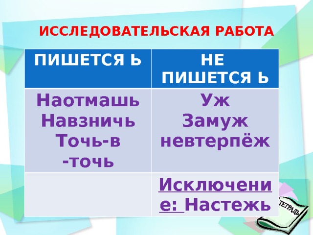 Откуда произошли и что значат популярные фразеологизмы: часть 2