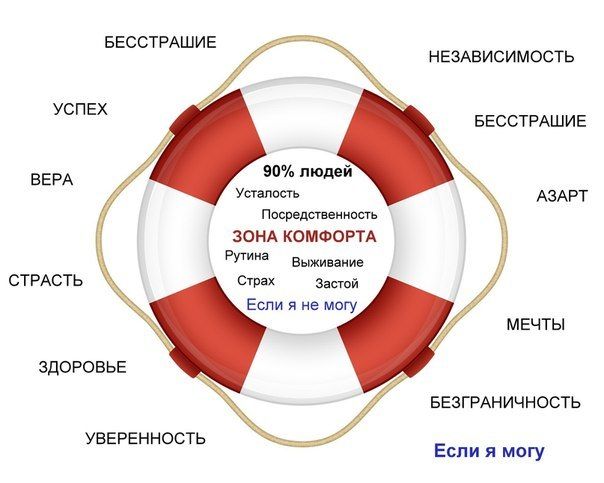 10 правил этикета, на которые можно плевать с высокой колокольни / зона комфорта