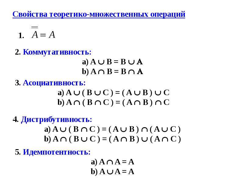 Что такое семантика простыми словами?