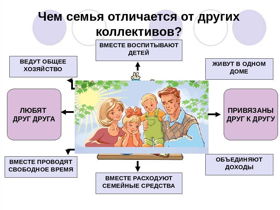 Совместный счет: что это такое, как работает, преимущества и подводные камни