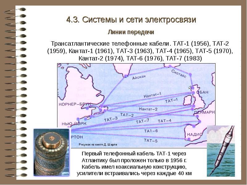 Открытие расстояния между европой и америкой: подробное руководство