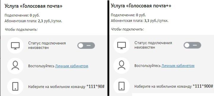 Вызываемый абонент не отвечает что это значит?