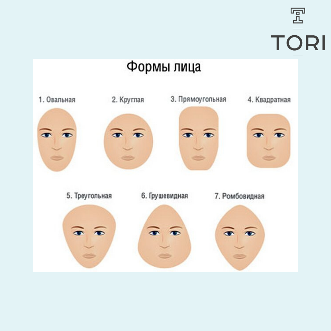 Как определить характер по чертам лица. физиогномика с картинками