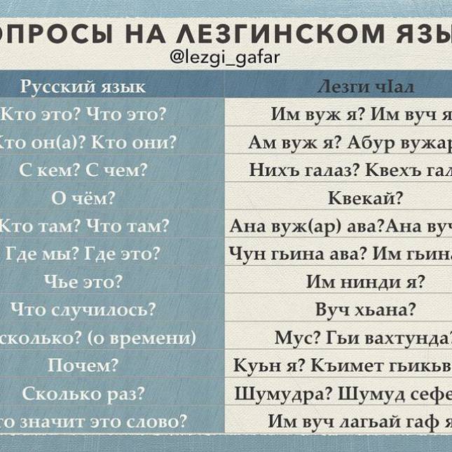 Как будет по казахски я тебя люблю
