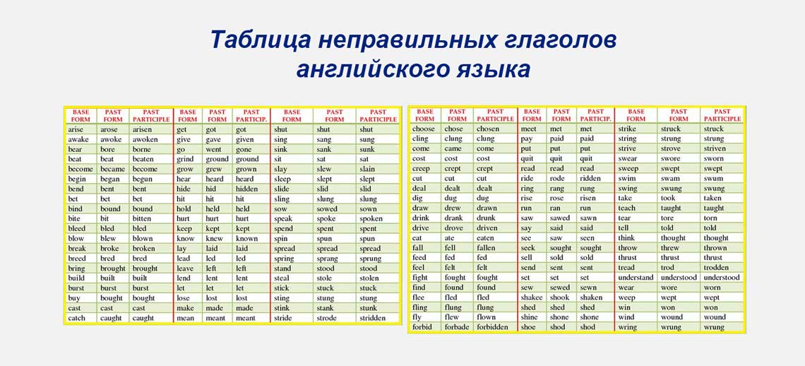Что такое гг вп, gl, эко, форс бай в кс го? большая статья 2022 г. о значении терминов в игре кс
