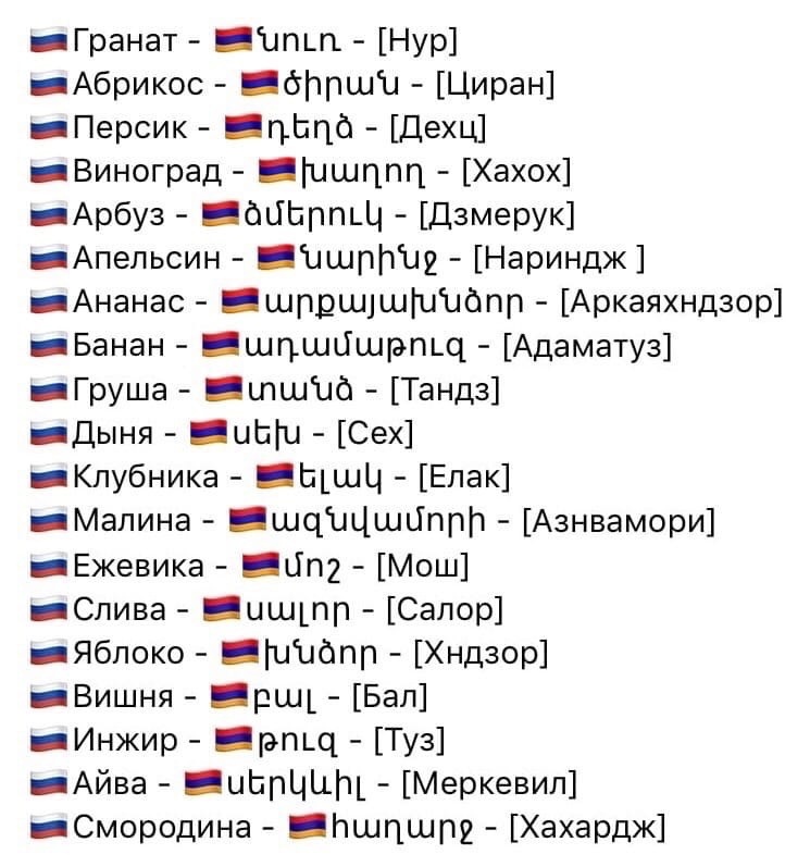 Как пишется вонцес на армянском - правописание и грамматика