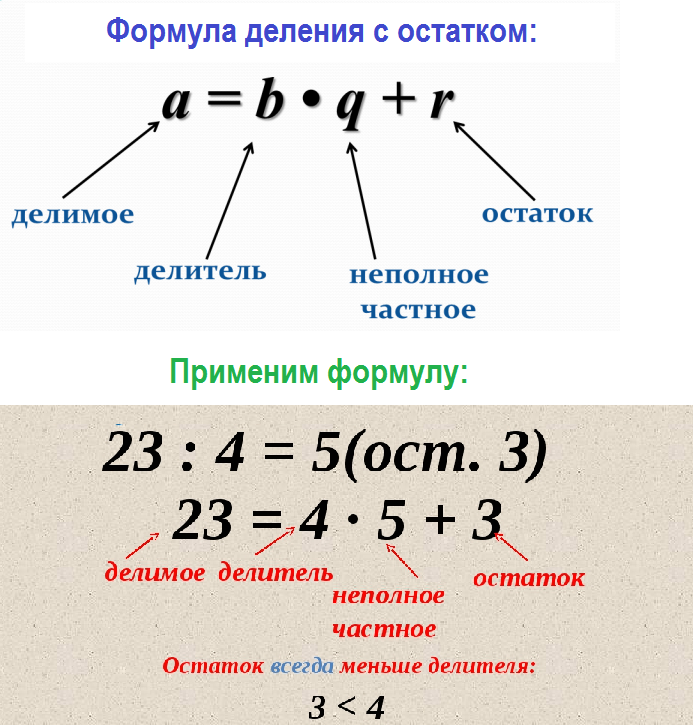 Теория чисел - tinkoff generation