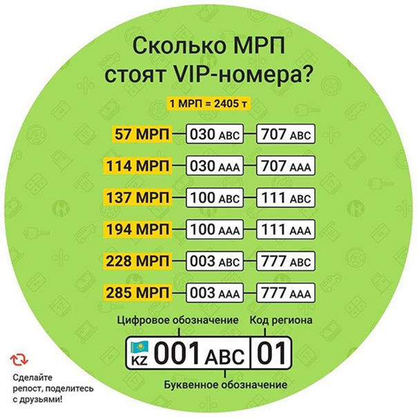 Расчеты kpi и системы показателей: полное руководство