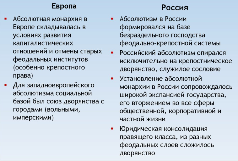 Консервативность как специфическая черта традиции