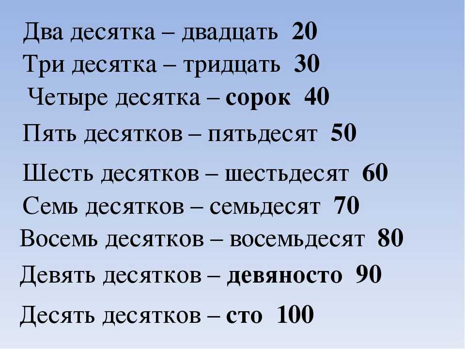 Что означает выражение "половина пятого" - интерпретация и значение