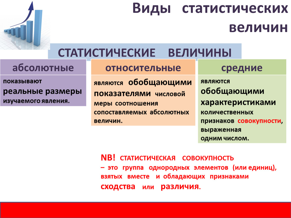 Понятие во сколько раз больше или меньше часто используется для сравнения двух чисел и определения величины различия между ними Оно позволяет наглядно