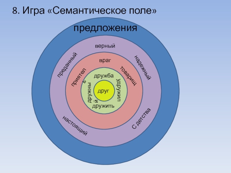 Когда информация и знания превращаются в золото