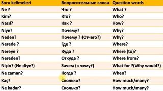 Курбаши - это термин, который буквально переводится с турецкого как глава Это слово имеет глубокие исторические корни в Турции и сопряжено с множеством