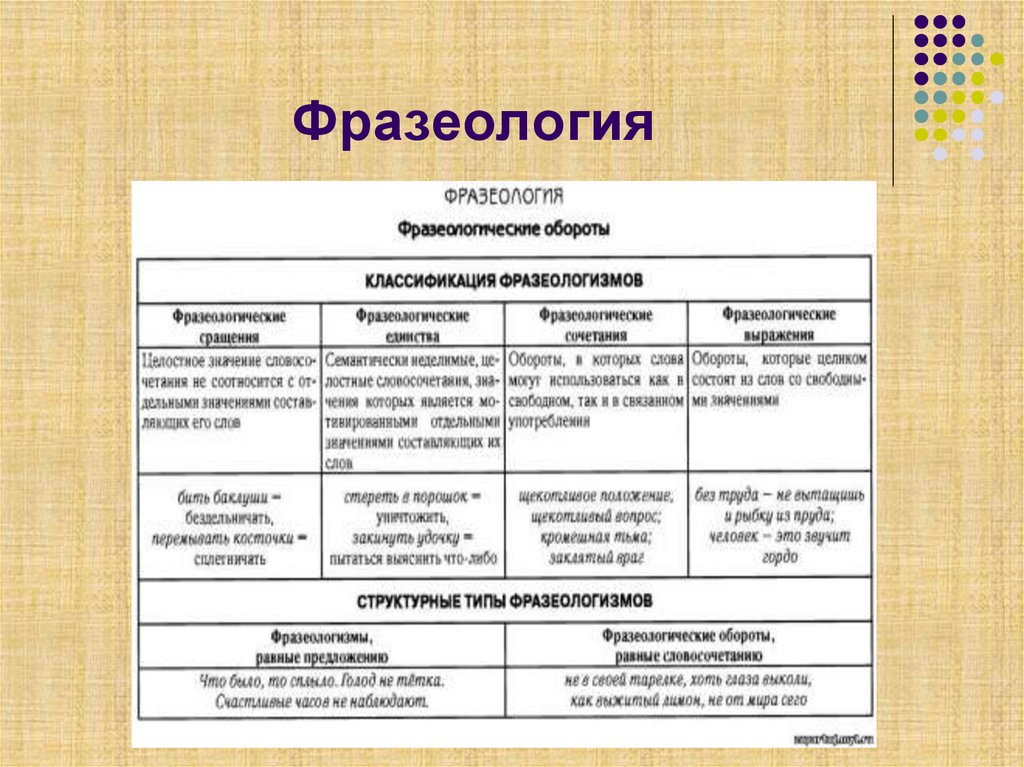 Значение слова милый: что это такое?