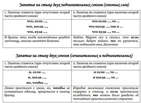Ну и ладно: как правильно использовать фразу «ну» в разных контекстах