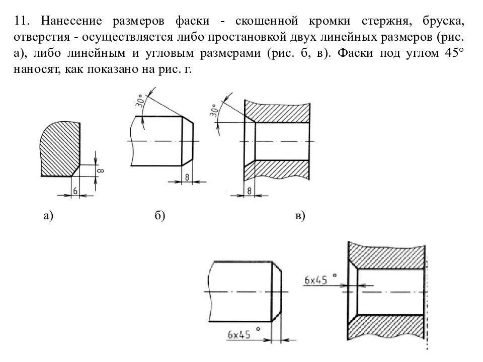 Понимаем обозначение фаски на чертеже инструкция для начинающих - новости строительства и не только