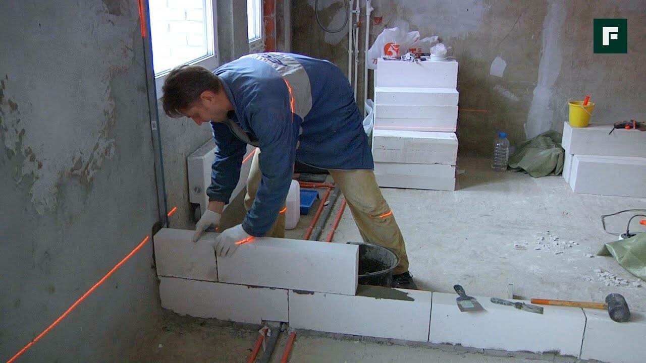 Максимизируйте пространство и эффективность: изучаем решения для полых стен