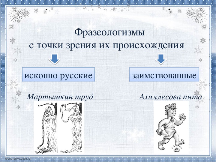 Значение под бременем в толковом словаре ефремовой. под бременем что означает фразеологизм под бременем