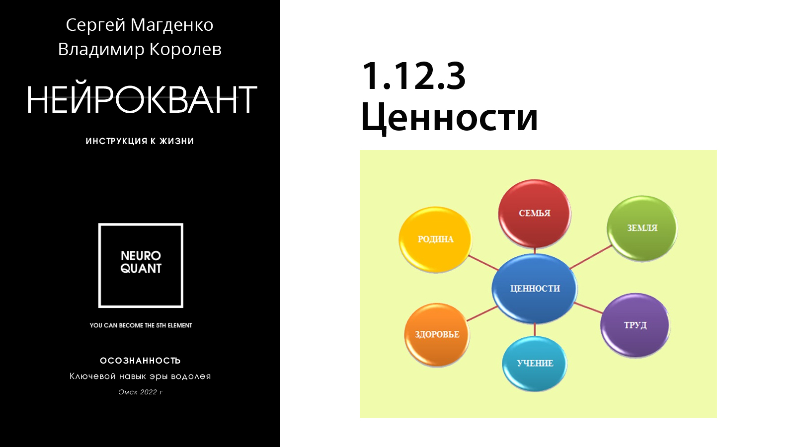 К вопросу о ценностях: компания vs сотрудник?