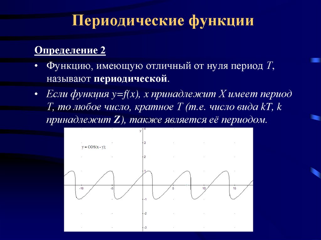 Как определить периодичность функции: 6 простых шагов