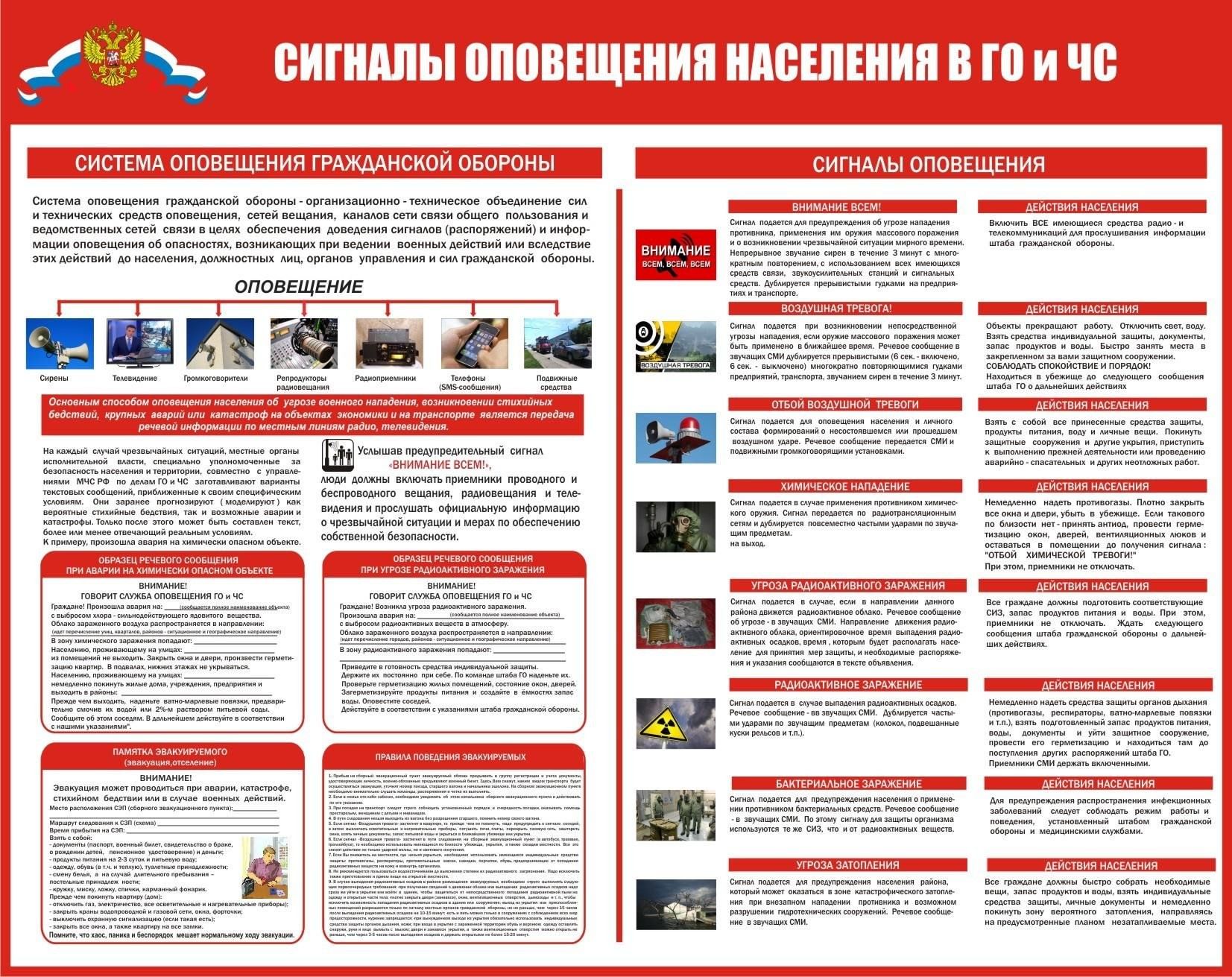 Сигналы оповещения гражданской обороны: виды и действия населения