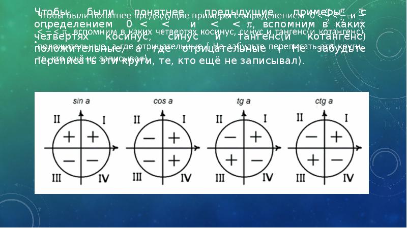 Формулы тригонометрии и простейшие уравнения