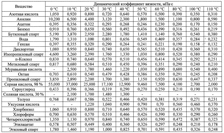 Что значит качество печати fastres 1200