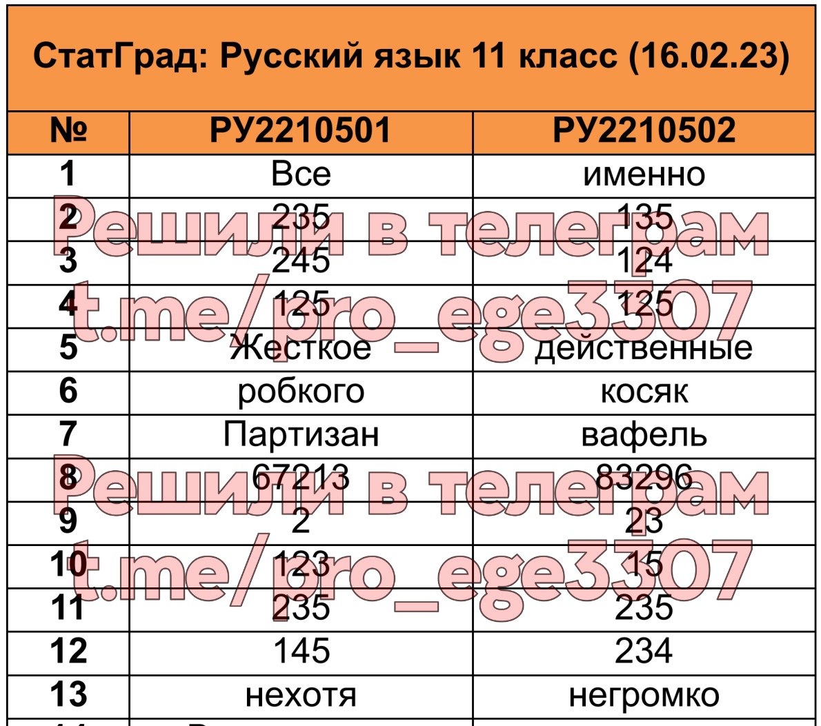 Ловушки жадности и меркантильности: 5 рекомендаций, которые помогут легче относиться к деньгам