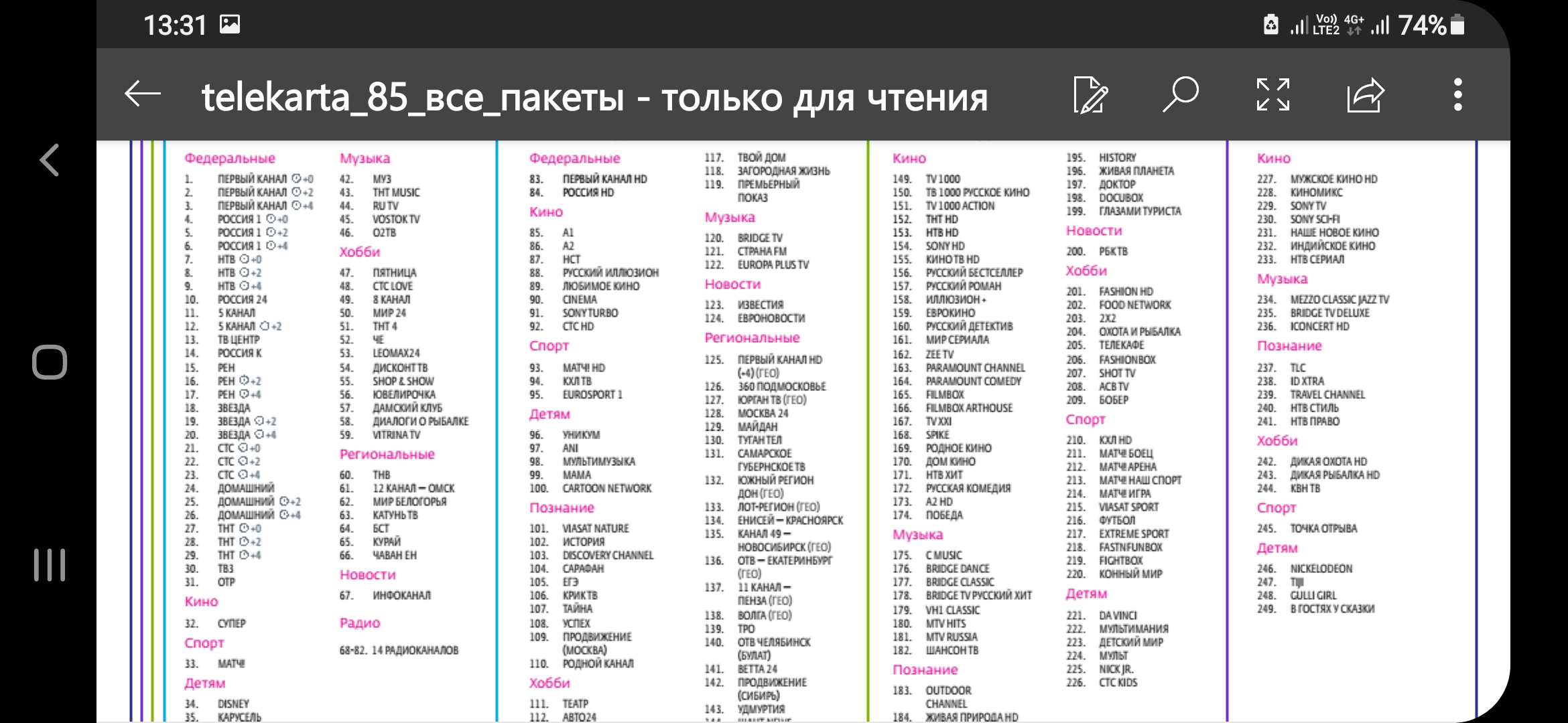 Телекарта «нет сигнала» — что делать и возможные причины