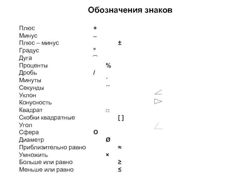 Сложение и вычитание отрицательных чисел – правила (6 класс, математика)