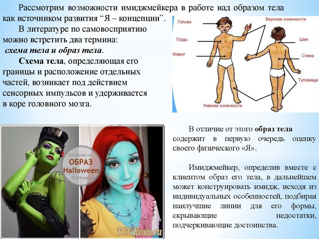 Первое впечатление