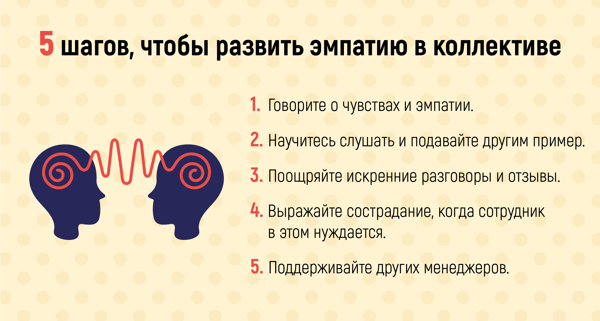 Что такое эмпатия в психологии простыми словами