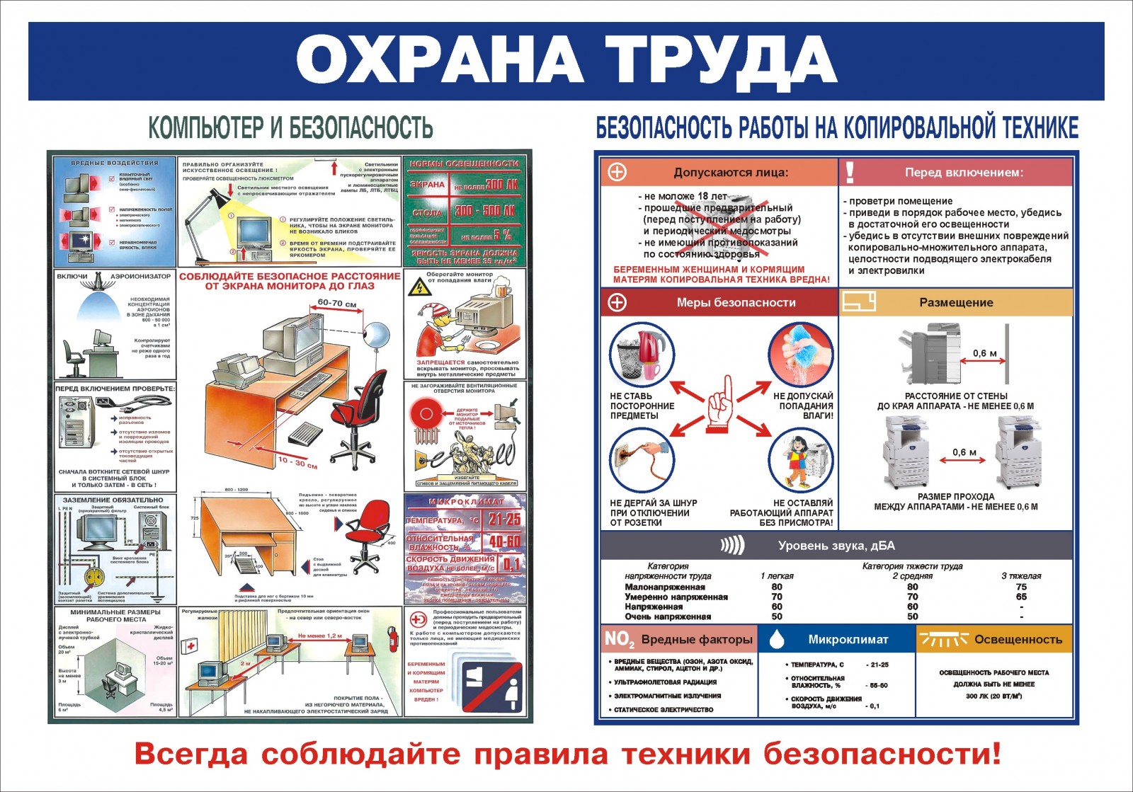 Классификация товаров - виды и типы товарных групп с примерами