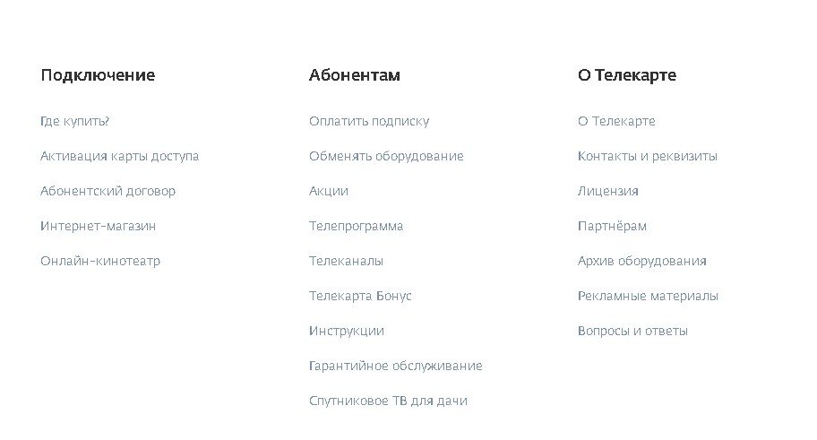 Телекарта нет доступа: что это значит и как решить проблему?
