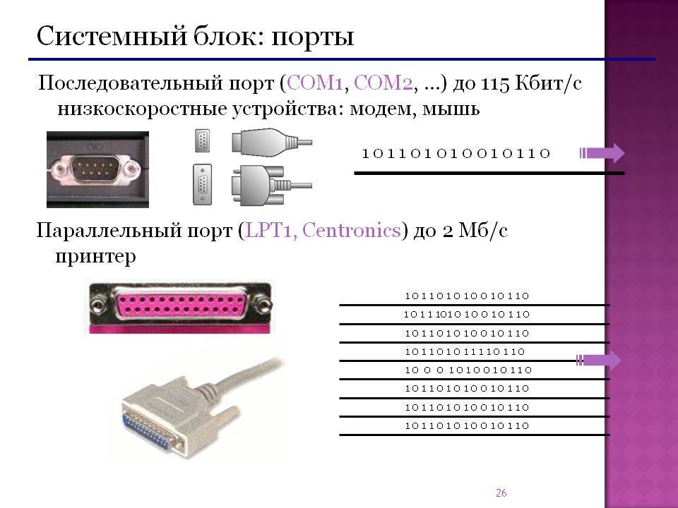 Параллельный порт компьютера