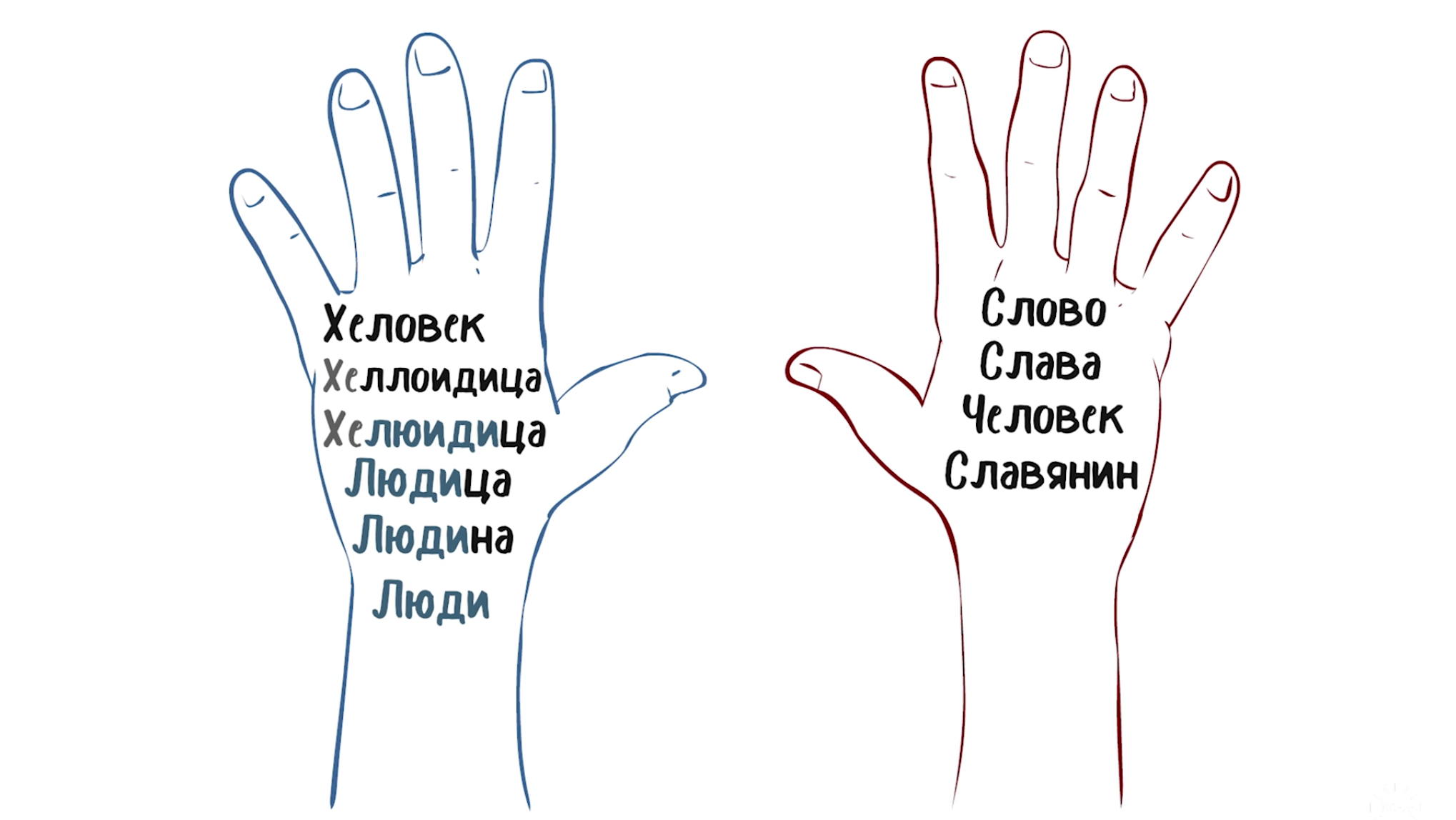 История возникновения выражения работать не покладая рук