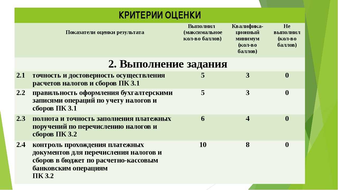 Заприватить: что это значит и как это сделать