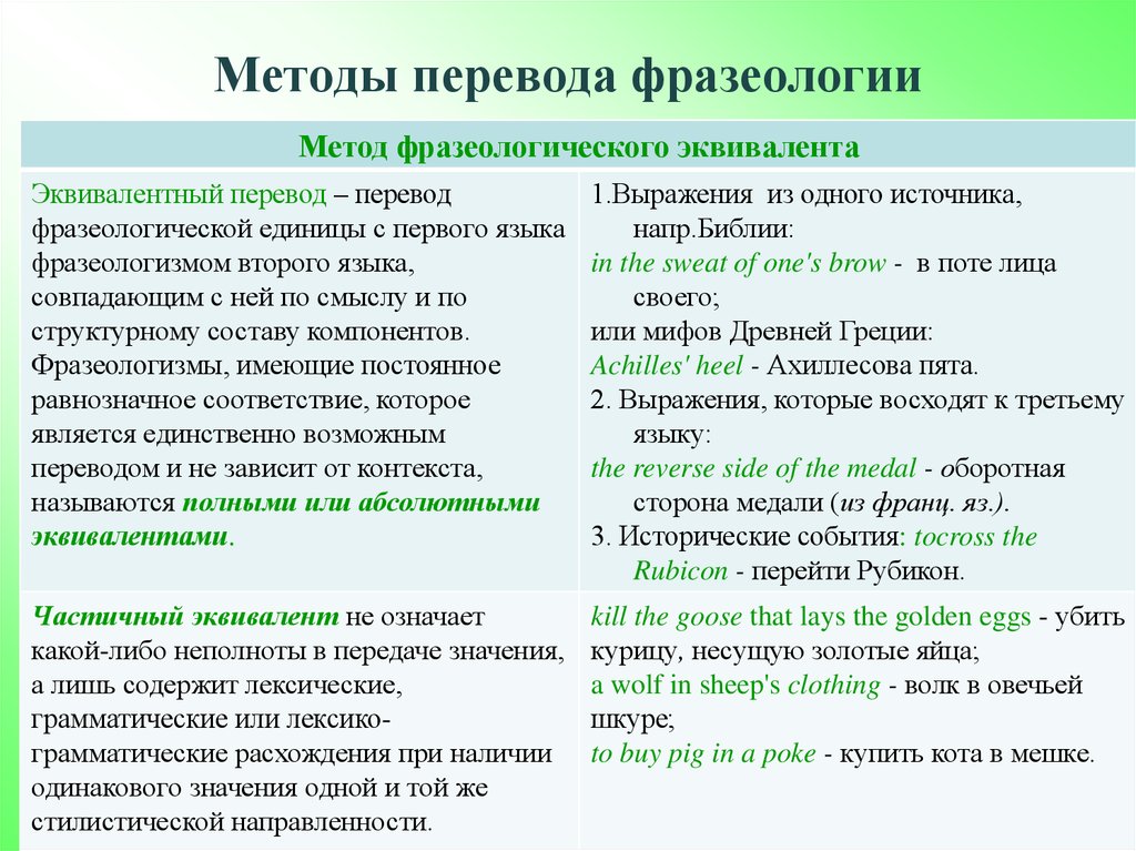 Кто и как обозначает слово "баламут"? - интернет-журнал wonder media