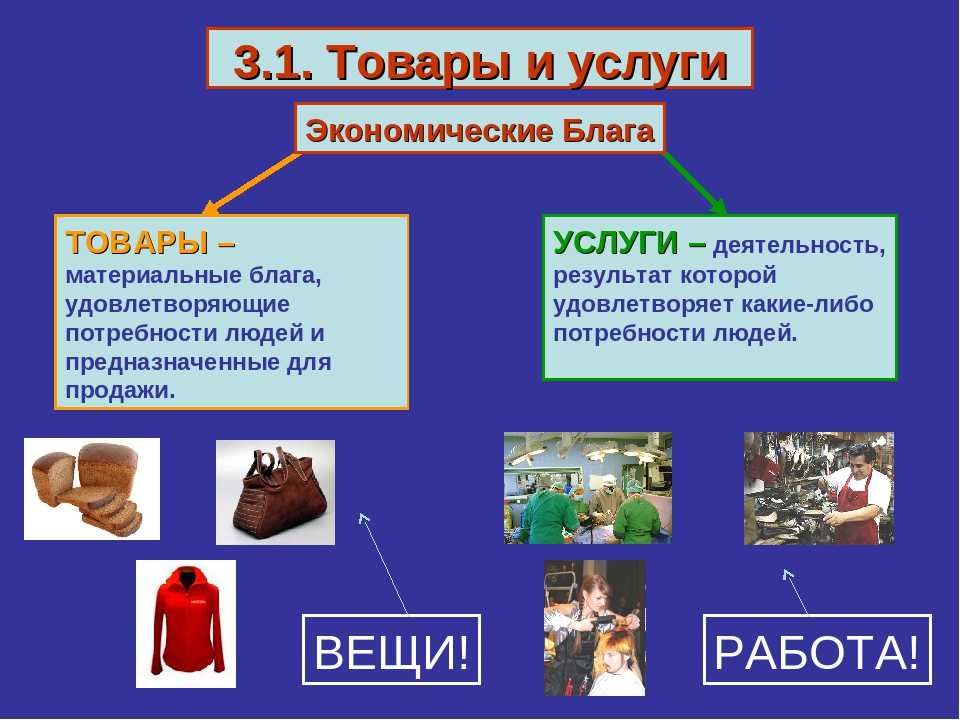 Экономика предприятий и организаций: главные аспекты и управленческие подходы