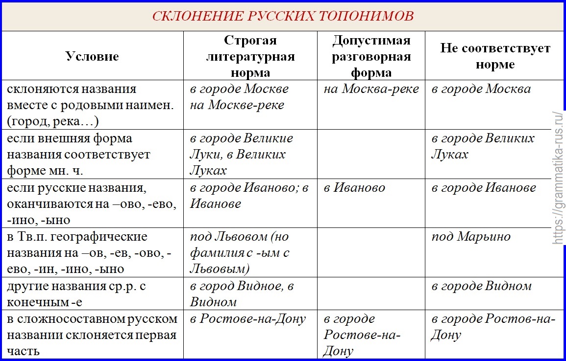 Что такое керт в молодежном сленге
