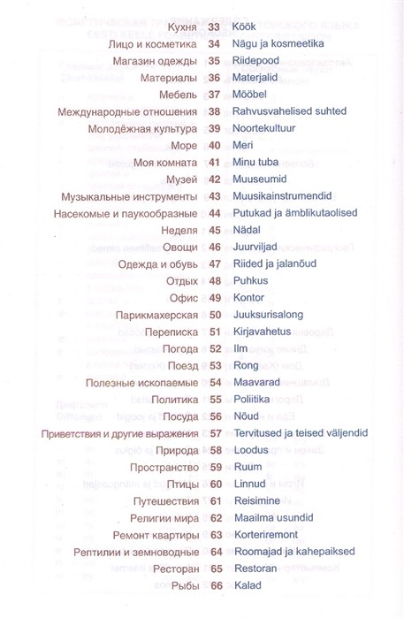 Приветствие в исламе
