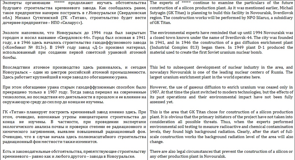 Что такое разговорные выражения: их роль и примеры