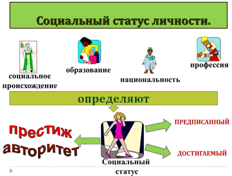 Что означает бог рама? значение символа и знака