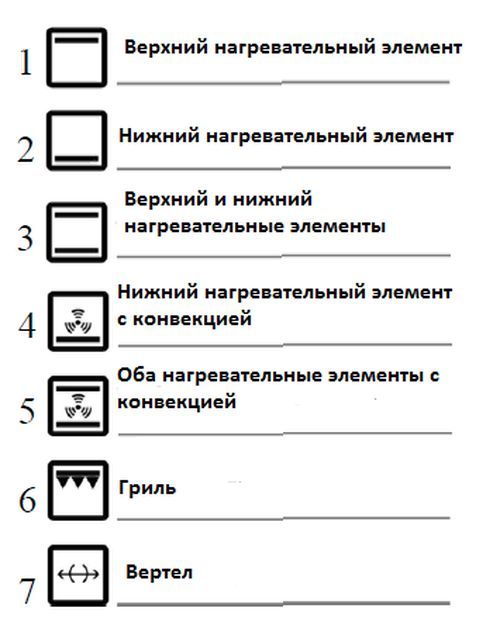 Электрический кофейник