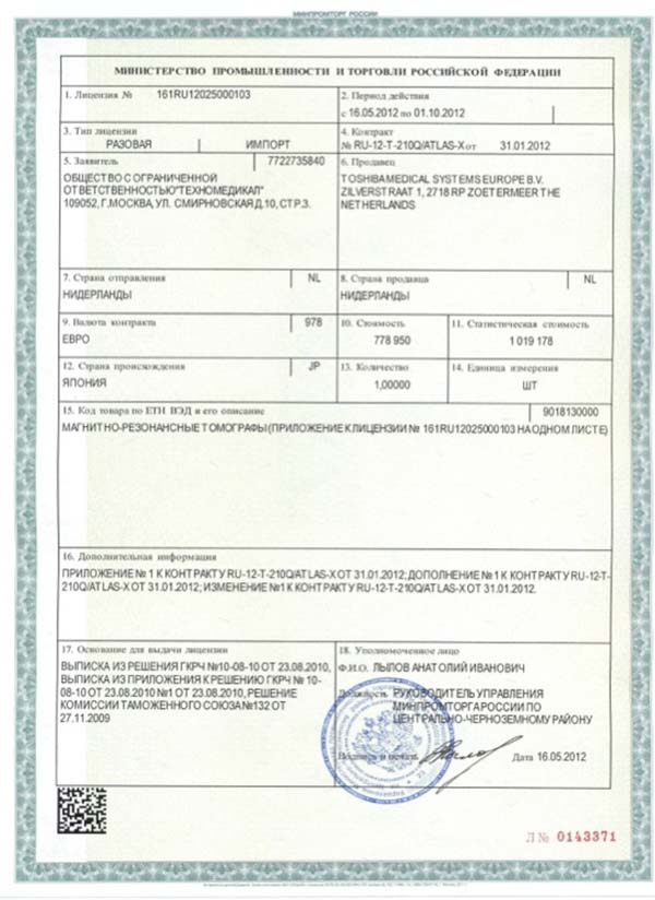Определение чистого экспортера