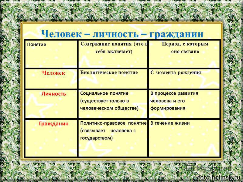 Различия между понятиями "человек упрямый" и "человек упертый": существуют ли они?